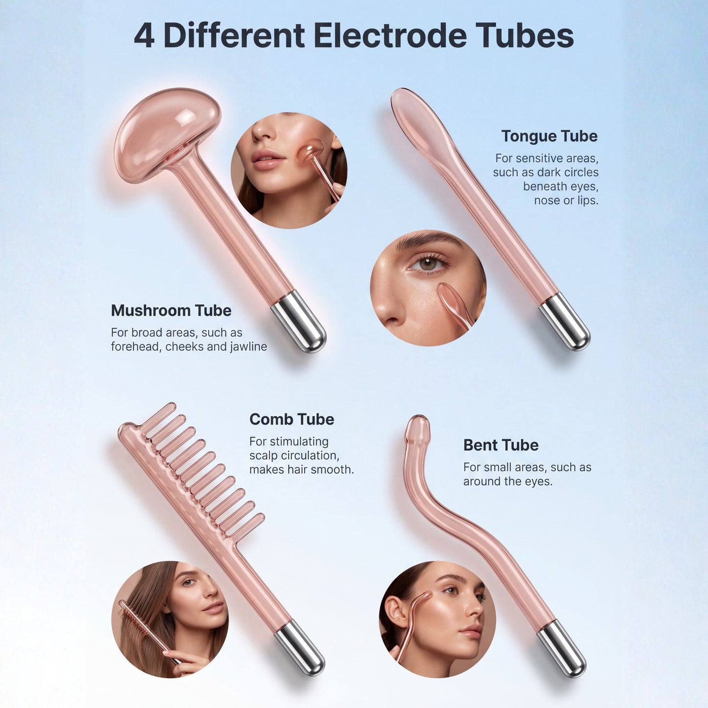 DermaVolt™ Aura Wand