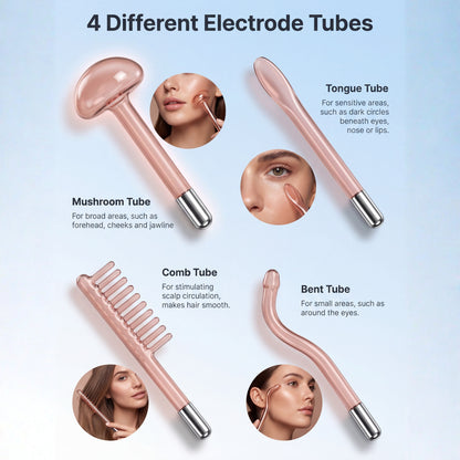 DermaVolt™ Aura Wand